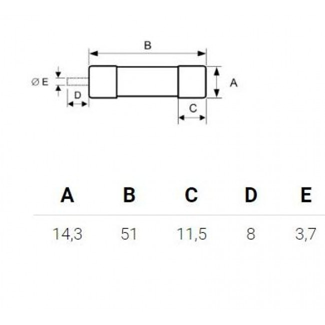 Φυσίγγι Κυλινδρικό 14x51mm 40Α gG 421040 DFELECTRIC