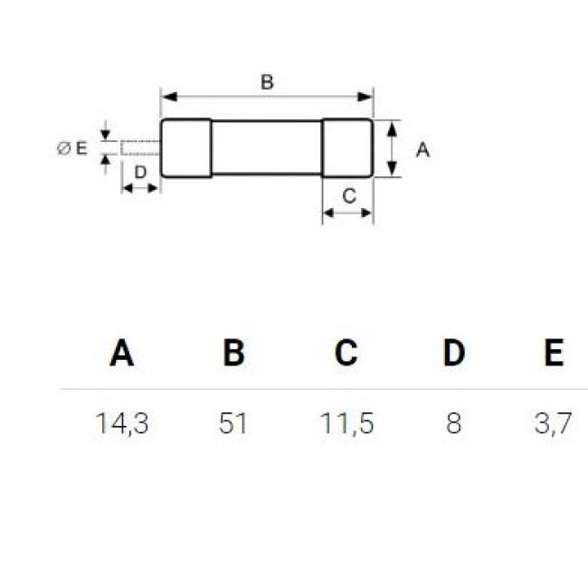 Φυσίγγι Κυλινδρικό 14x51mm 40Α gG 421040 DFELECTRIC