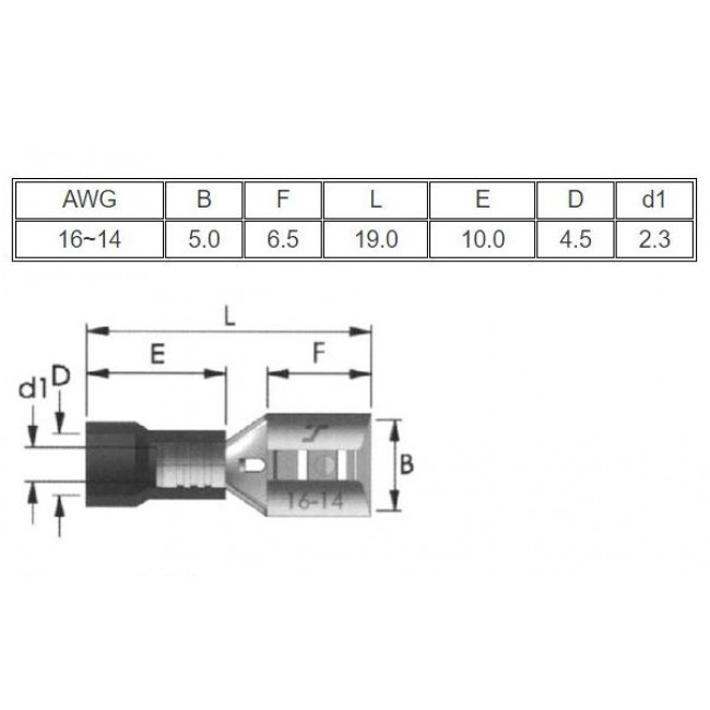Ακροδέκτης Fast-On Μονωμένος Θηλυκός Μπλε 4.8mm F2-4.8V/8 CHS