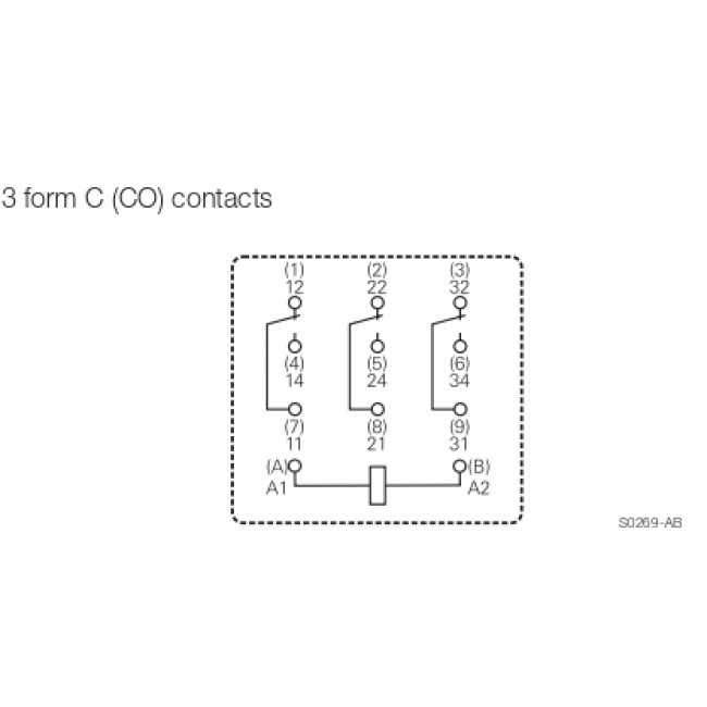 Ρελέ Υψηλών Ρευμάτων 3P 3CO 24V AC 16A FASTON RM703524 SCHRACK