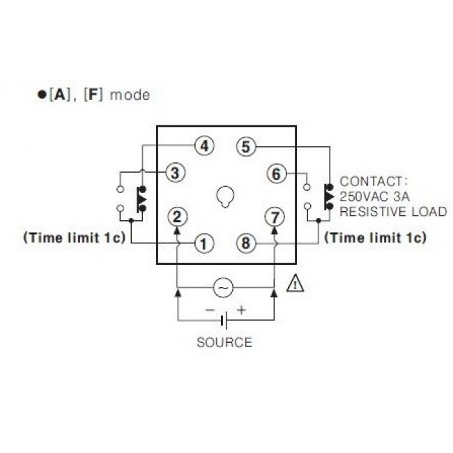 Χρονικό Ρελέ Πόρτας Off Delay AT8PMN-2 AUTONICS