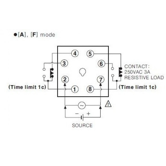 Χρονικό Ρελέ Πόρτας Off Delay AT8PMN-6 AUTONICS