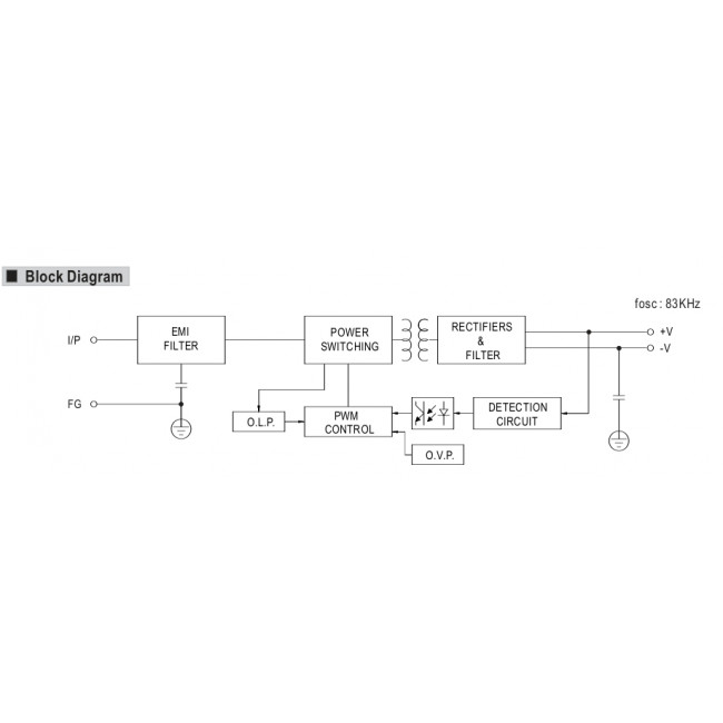 Converter 25W Με Είσοδο 19-36VDC Και Έξοδο 5VDC SD25B-5 MEAN WELL