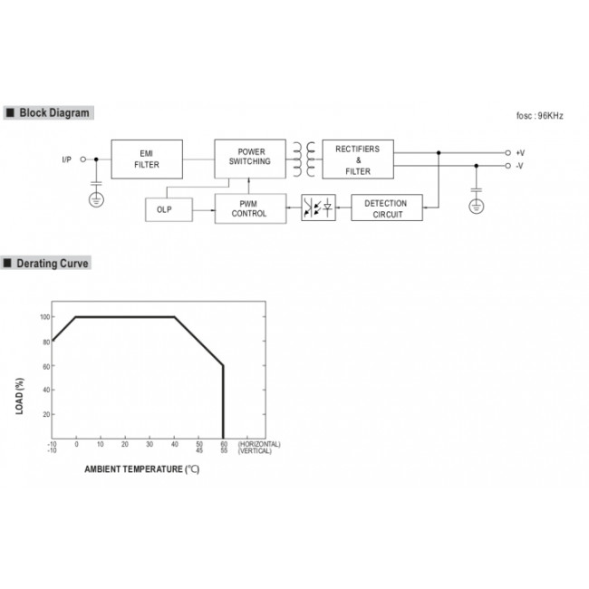 Converter 15W Με Είσοδο 18-36VDC Και Έξοδο 24VDC SD15B-24 MEAN WELL