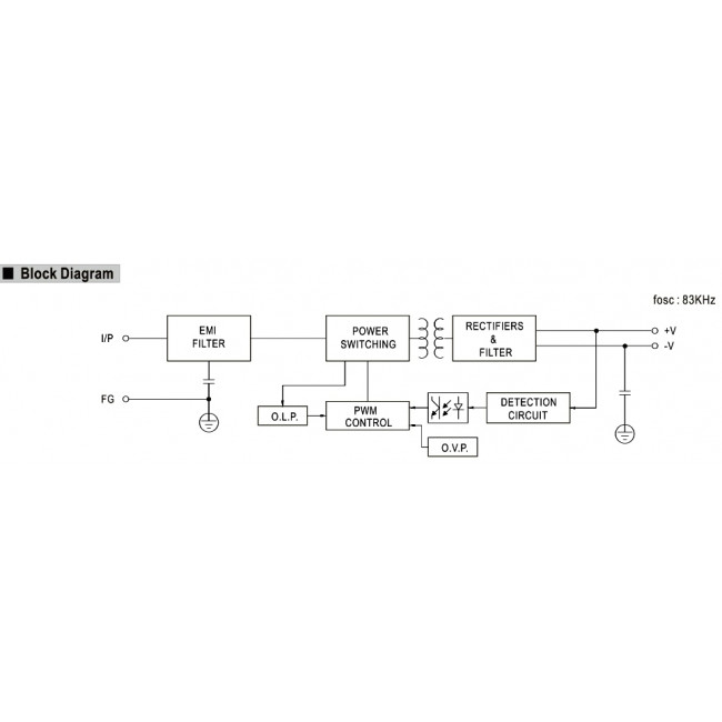 Converter 50W Με Είσοδο 19-36VDC Και Έξοδο 24VDC SD50B-24 MEAN WELL