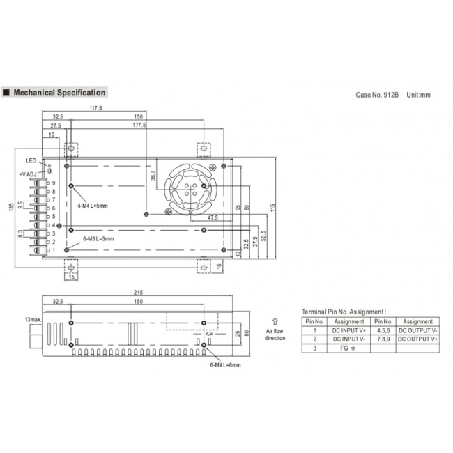 Converter 350W Με Είσοδο 19-36VDC Και Έξοδο 24VDC SD350B-24 MEAN WELL