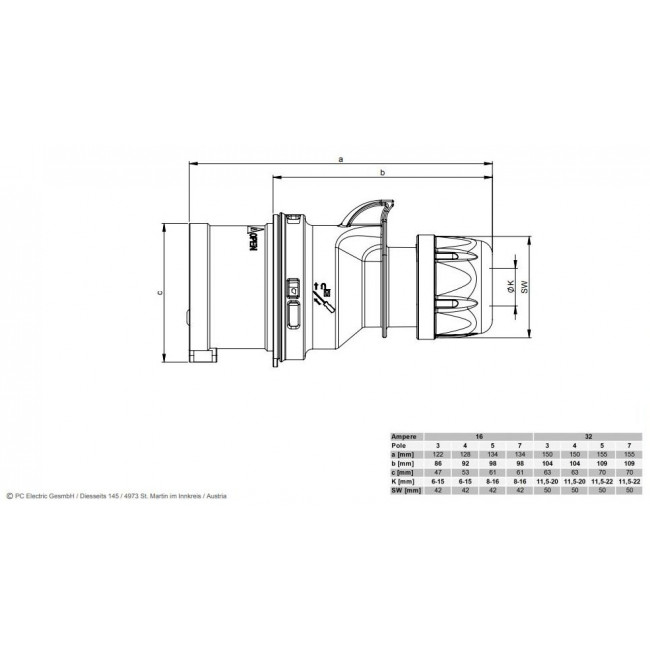 Φις Αρσενικό 5P 32A IP44 Με Αναστροφή Φάσης 7025-6 SHARK PC ELECTRIC
