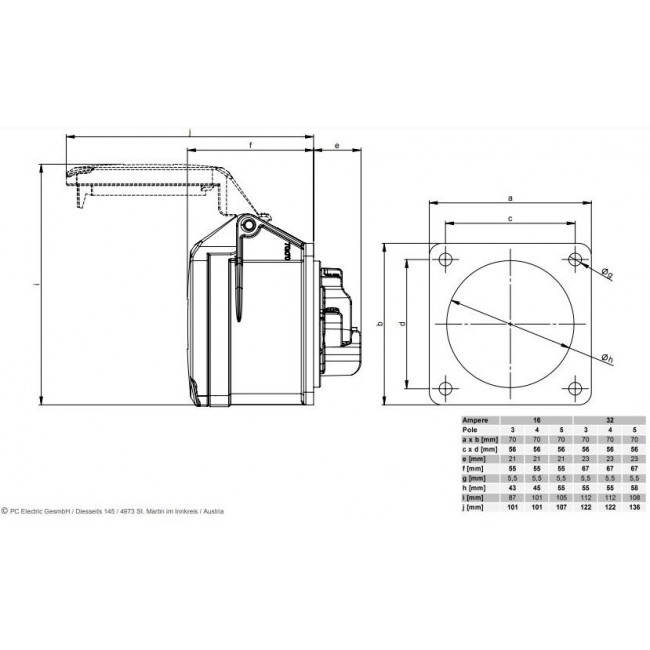 Πρίζα Πίνακα Θηλυκό 3P 32A IP44 323-6 PC ELECTRIC