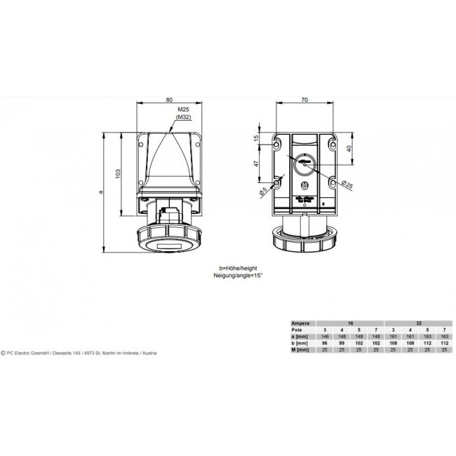 Πρίζα Επιτοίχια Θηλυκό 4P 32A IP67 1242-6 SHARK PC ELECTRIC