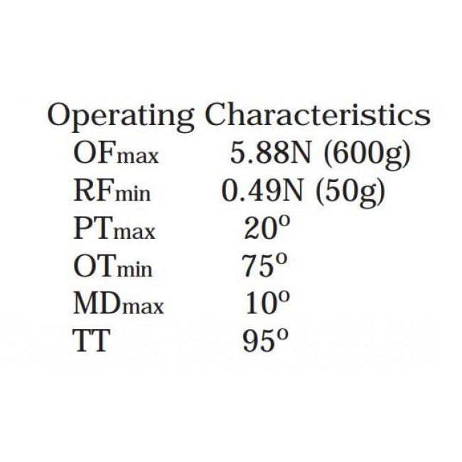 Τερματικός Διακόπτης Με Περιστρεφόμενο Βραχίονα 250VAC AZ8104 SUNS