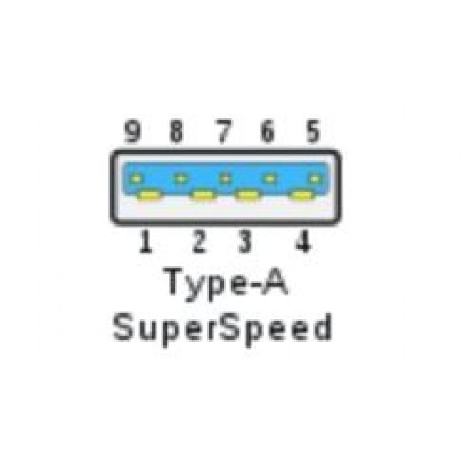 Καλώδιο Δεδομένων USB TypeA Αρσενικό Σε TypeA Θηλυκό 3m OWI