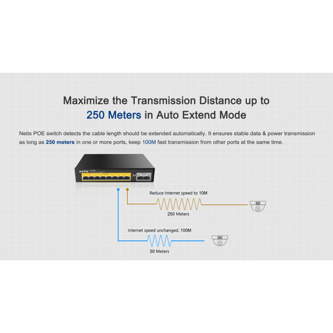 Ethernet Switch 10P 100Mbps & PoE+ P110C NETIS