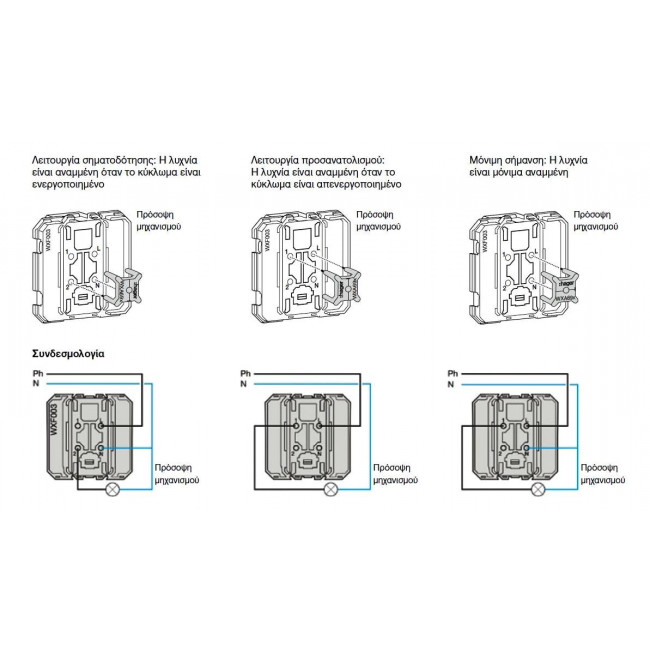 Ενδεικτική Λυχνία LED Λευκό 12/24V AC WXA695 HAGER