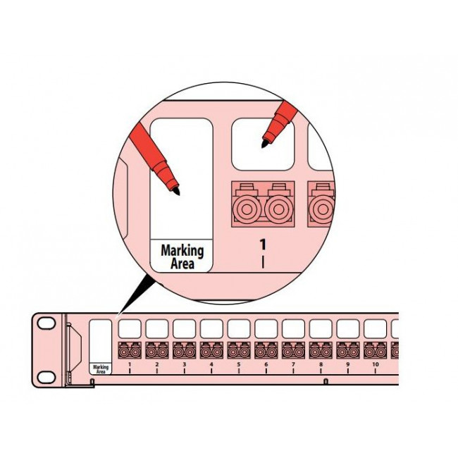 Οπτικό Patch Panel 1U 24 Duplex (48) LC Θύρες Singlemode 032165 LEGRAND
