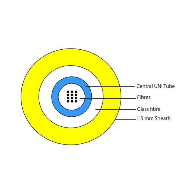 Καλώδιο 8 Οπτικών Ινών 9/125μm Singlemode OS2 032503 LEGRAND