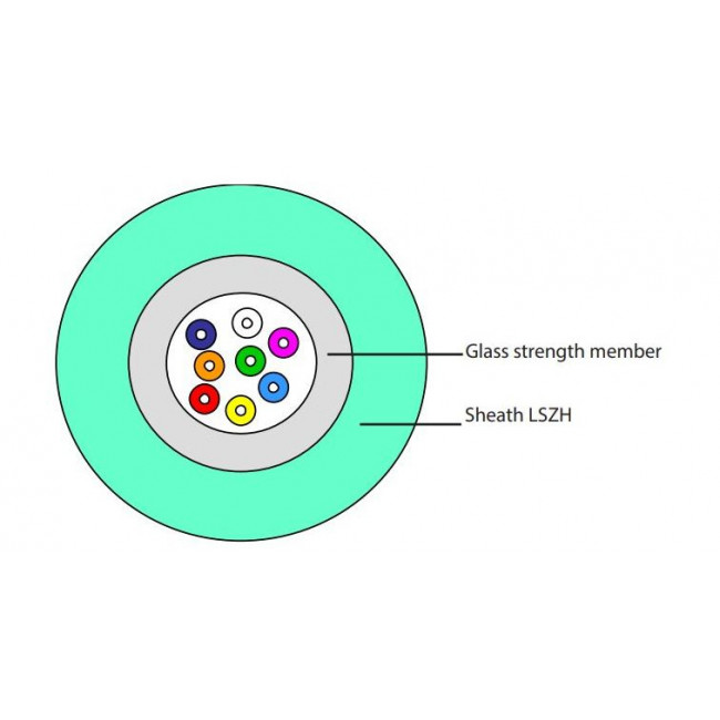Καλώδιο 12 Οπτικών Ινών 50/125μm Multimode OM3 032511 LEGRAND