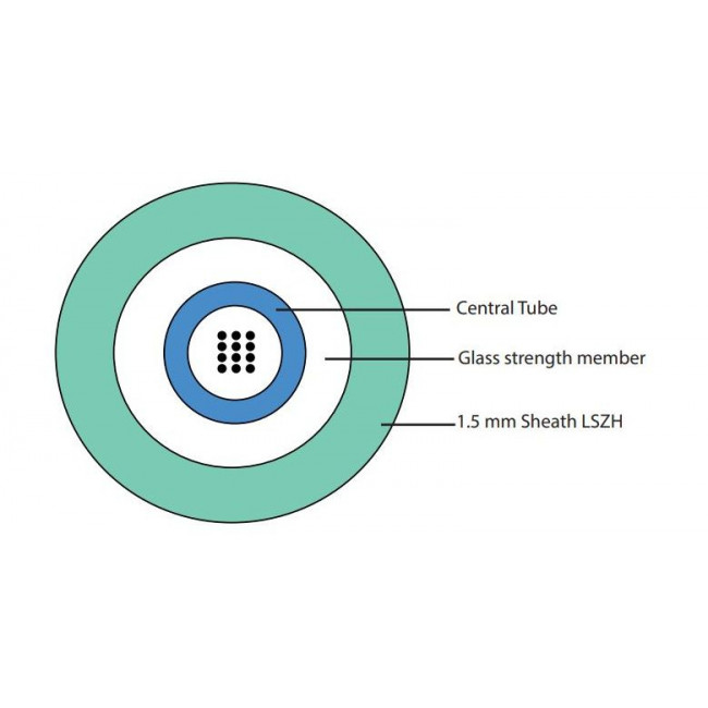 Καλώδιο 12 Οπτικών Ινών 50/125μm Multimode OM4 032545 LEGRAND