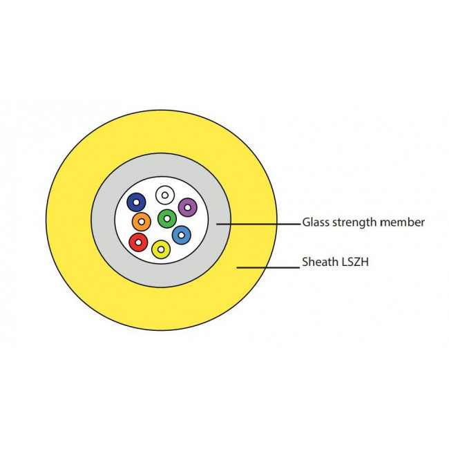 Καλώδιο 12 Οπτικών Ινών 9/125μm Singlemode OS2 032550 LEGRAND