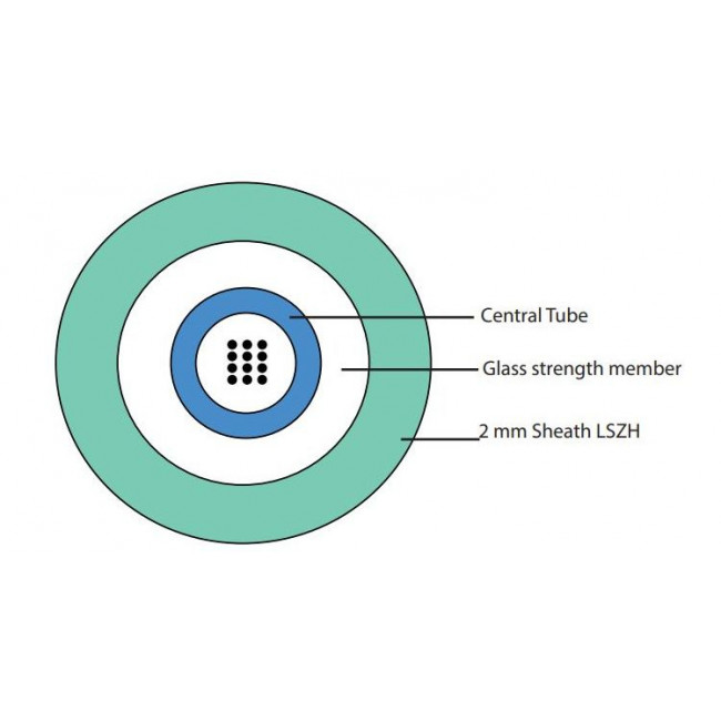 Καλώδιο 24 Οπτικών Ινών 50/125μm Multimode OM3 032553 LEGRAND