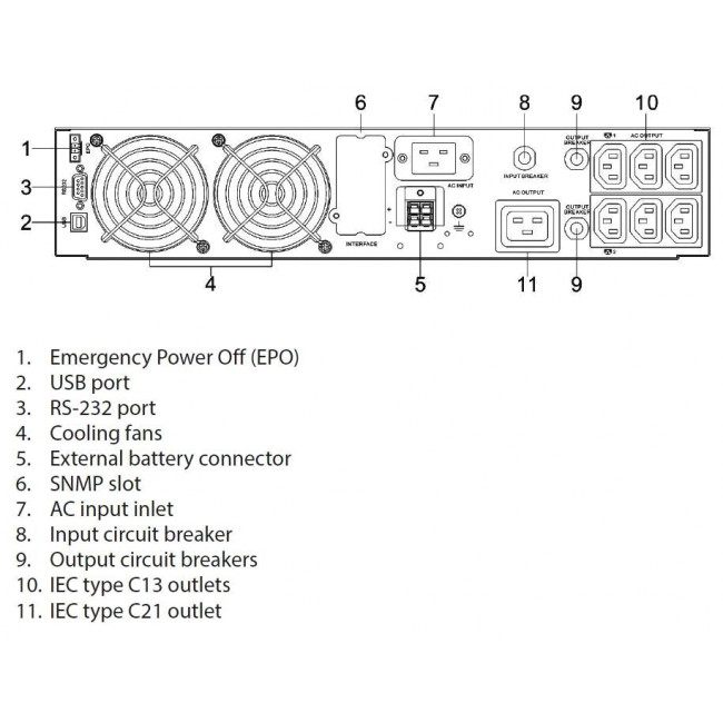 Ups On Line 3000VA-2700W DAKER DK+ 310172 LEGRAND