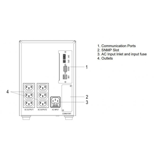 Ups Line Interactive 750VA-600W KEOR-SPE 311060 LEGRAND