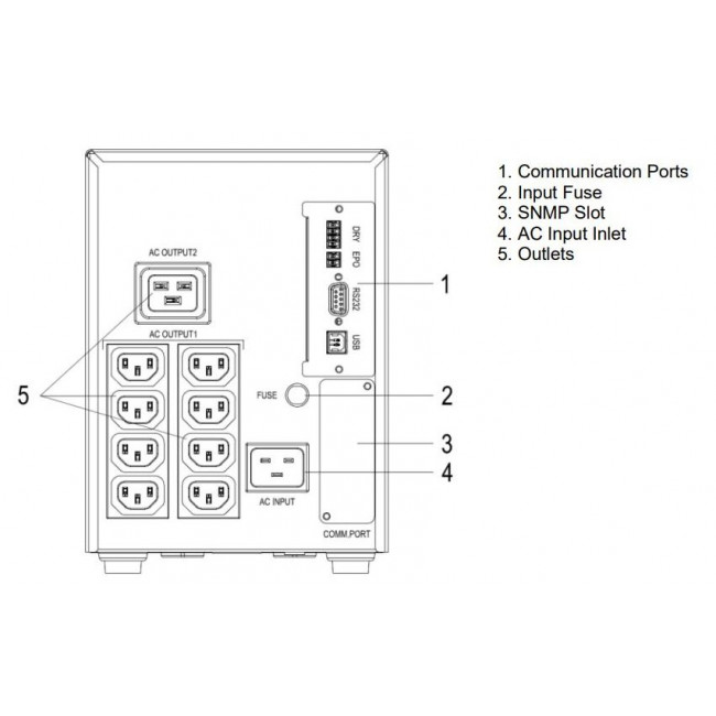 Ups Line Interactive 3000VA-2400W KEOR-SPE 311064 LEGRAND