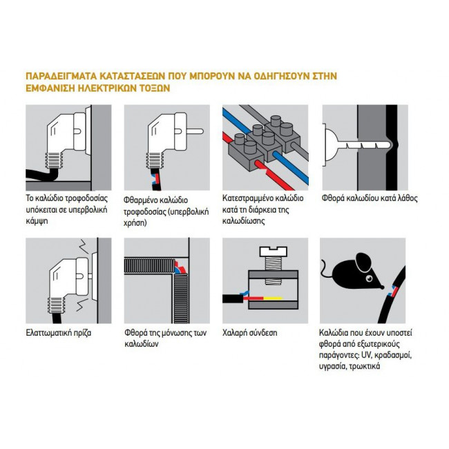 Αυτόματη Ασφάλεια 1Ρ+N C 20A 6kA Με Προστασία Τόξου 415932 LEGRAND