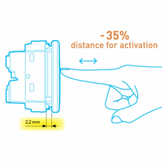 Μπουτόν Απλό Αξονικό 2 Στοιχείων Γραφίτης L4055M2AN BTICINO