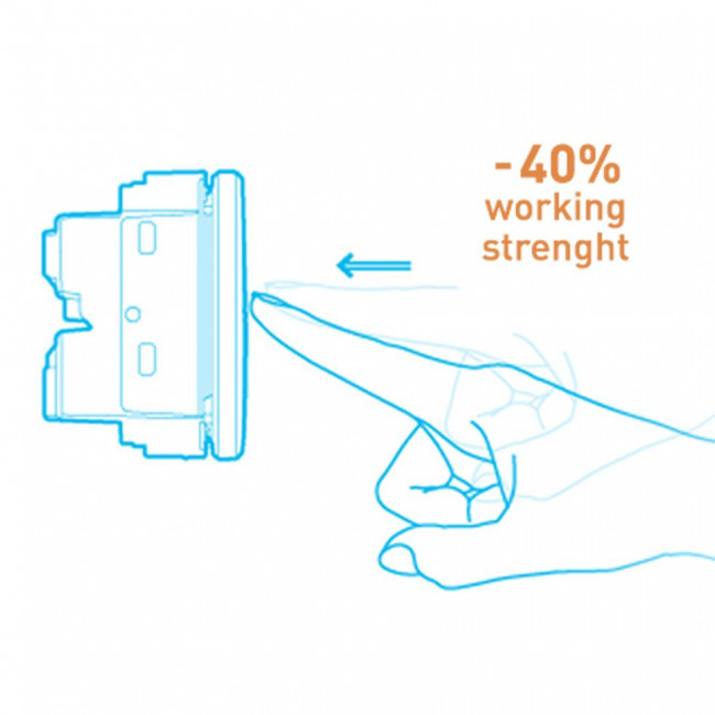 Διακόπτης A/R Αξονικός 1 Στοιχείου Λευκό N4053AN BTICINO