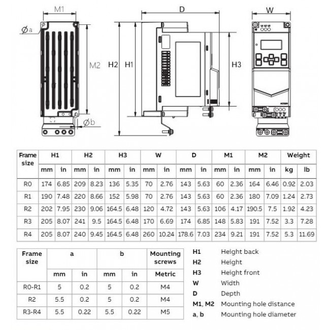 Ρυθμιστής Στροφών Μονοφασικός 3.0kW ACS180-04S-12A2-1 ABB
