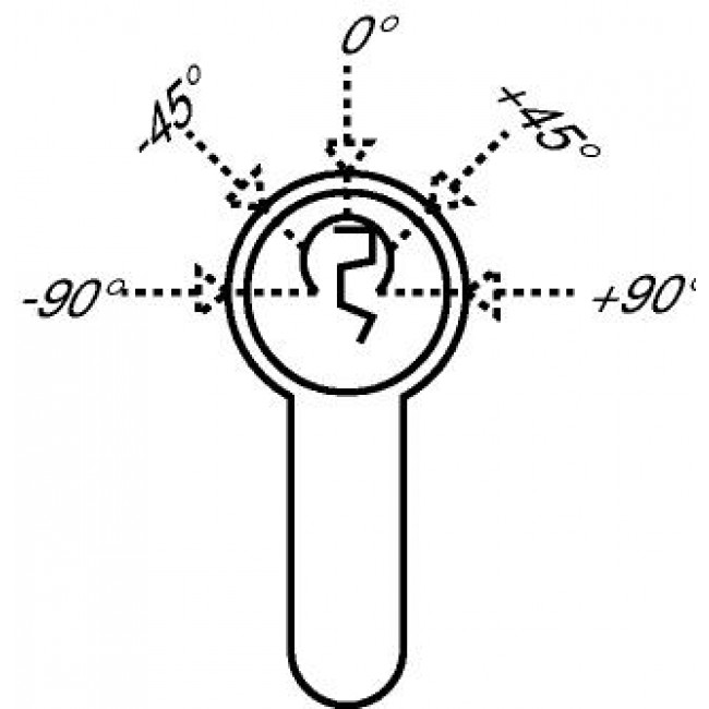 Μηχανισμός Μπουτόν Ρολών Περιστροφικό 2723U BUSCH-JAEGER/ABB
