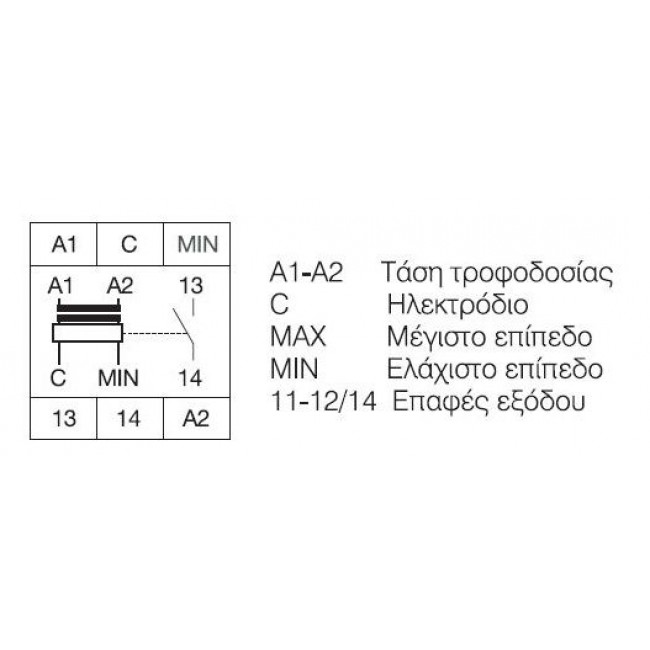 Επιτηρητής Στάθμης Εκκένωσης CM-ENE MIN ABB