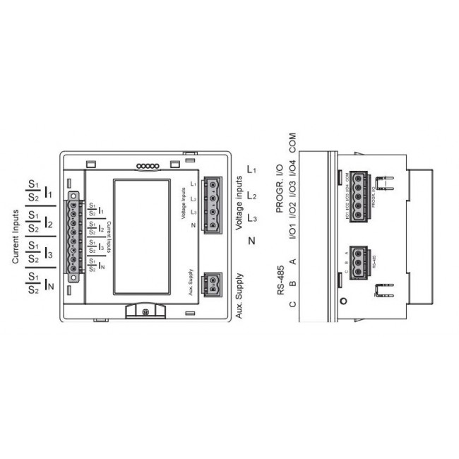 Αναλυτής Δικτύου Πόρτας Πίνακος M4M 30 Modbus ABB