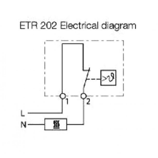 Θερμοστάτης Ράγας NC ETR202 HOFFMAN