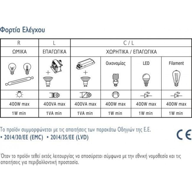 Ασύρματη Μονάδα Κυτίου 1 Εξόδου Wi-Fi ON/OFF SW-400B MASTER ELECTRIC