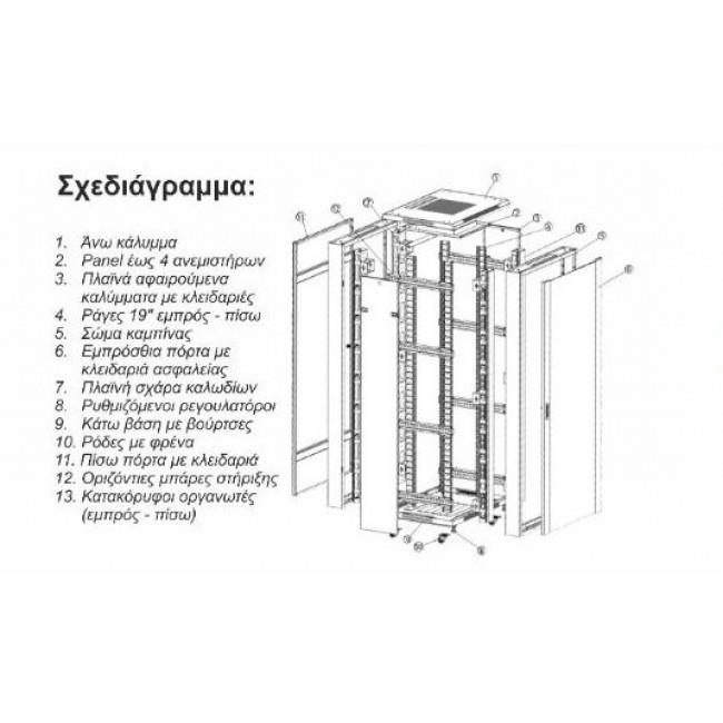 NetWork Rack Επιδαπέδιο 32U 19" 4000480032/C CENTRAL - KRONE