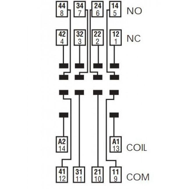 Βάση Ράγας Για Relay Μεσαίο 4P 94.74SMA FINDER