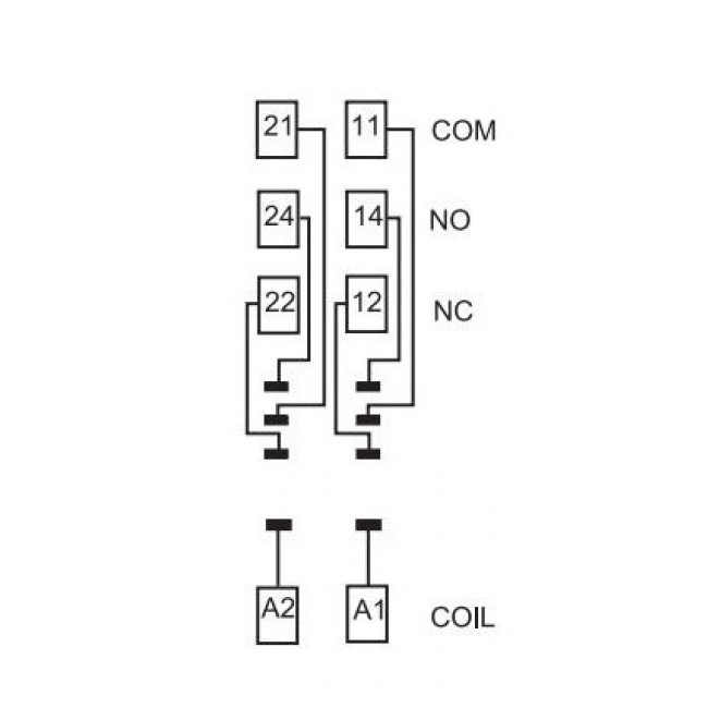 Βάση Ράγας Για Relay Μίνι 2P 95.05SPA FINDER
