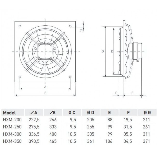 Εξαεριστήρας Τοίχου Πλαισίου HXM-250 S&P