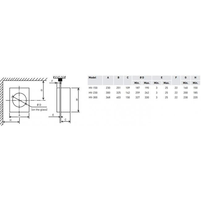 Εξαεριστήρας Τζαμιού/Τοίχου Λευκός HV-230A S&P