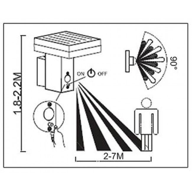 Ηλιακό Φωτιστικό LED 6W 4000k Ανθρακί Με Αισθητήρα Κίνησης Ilios 40-900242 G.K.