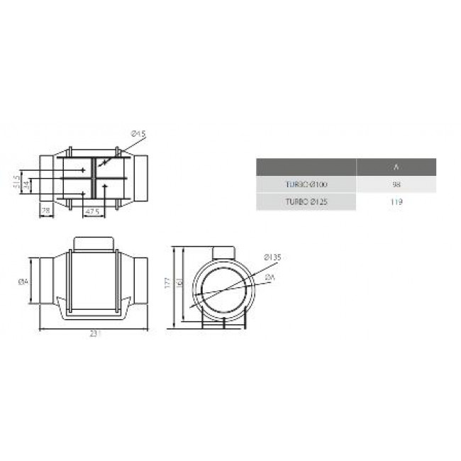 Εξαεριστήρας Ενδιάμεσος Αγωγού 100mm TURBO HS DOSPEL