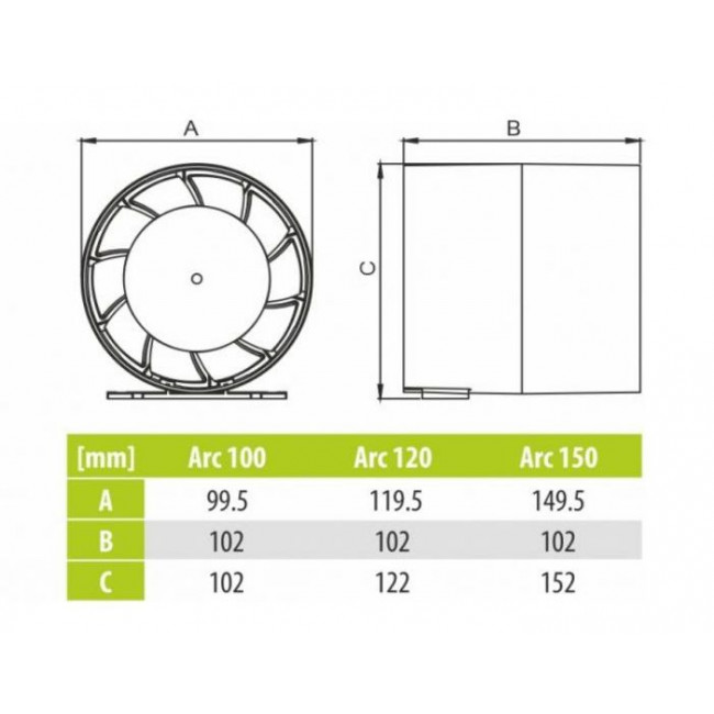 Εξαεριστήρας Αεραγωγού 120mm Λευκός ARCs airROXY