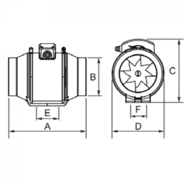 Εξαεριστήρας Ενδιάμεσος Αγωγού 100mm aRilS airROXY