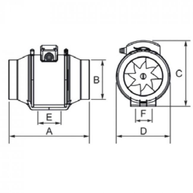 Εξαεριστήρας Ενδιάμεσος Αγωγού 125mm aRilS airROXY