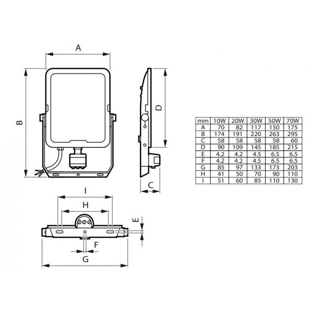 Προβολέας LED 10W Multi-CCT Μαύρο Με Ανιχνευτή Κίνησης IP65 230V PHILIPS