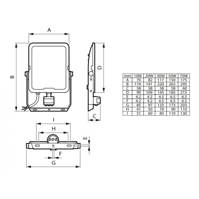 Προβολέας LED 50W Multi-CCT Μαύρο Με Ανιχνευτή Κίνησης IP65 230V PHILIPS