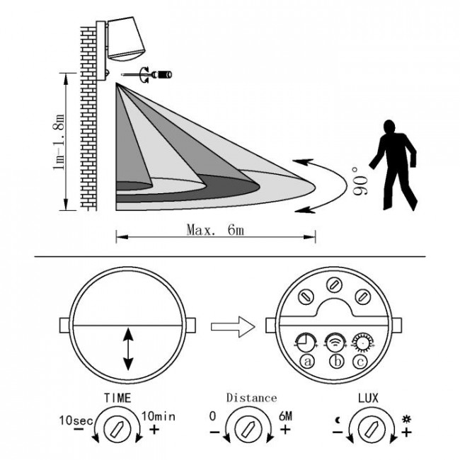 Απλίκα E27 Ανθρακί Με Αισθητήρα Κίνησης Caldiero 97451 EGLO