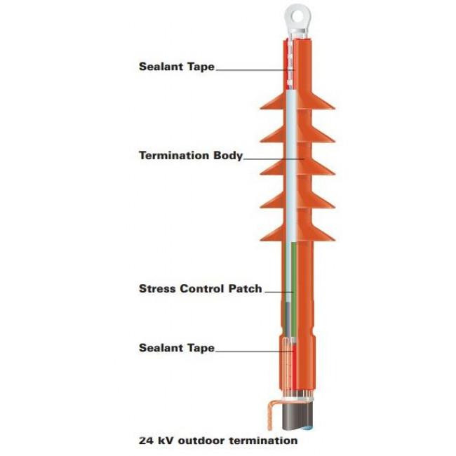 Ακροκιβώτιο Μέσης Τάσης 95mm 24kV TFTI-5121 TYCO