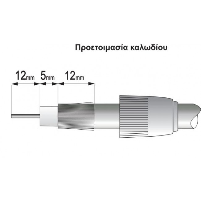 PAL Βύσμα Αρσενικό Για Ομοαξονικά Καλώδια PM-75 MATEL